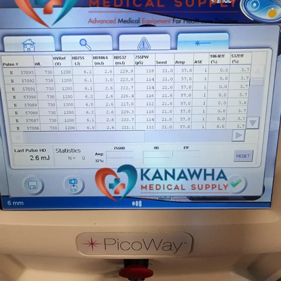 Candela-PicoWay-for-sale-15