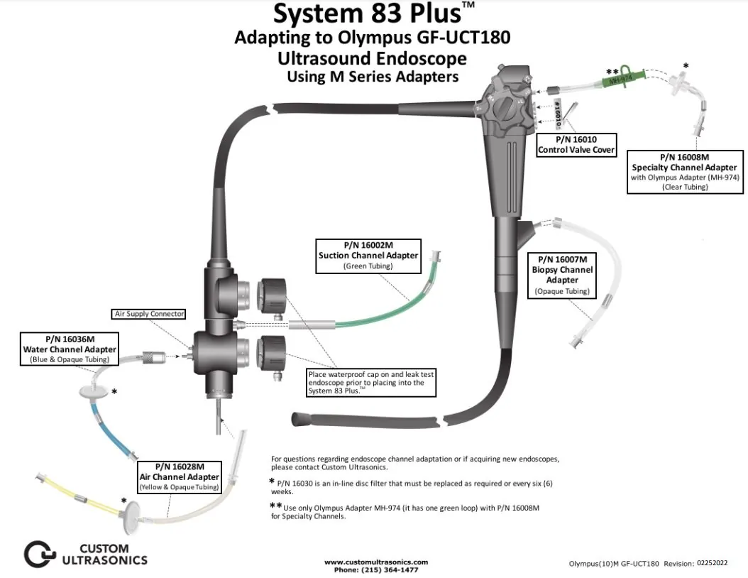 Olympus GF-UCT180 Endoscopic Ultrasound Gastroscope 1 Olympus GF-UCT180